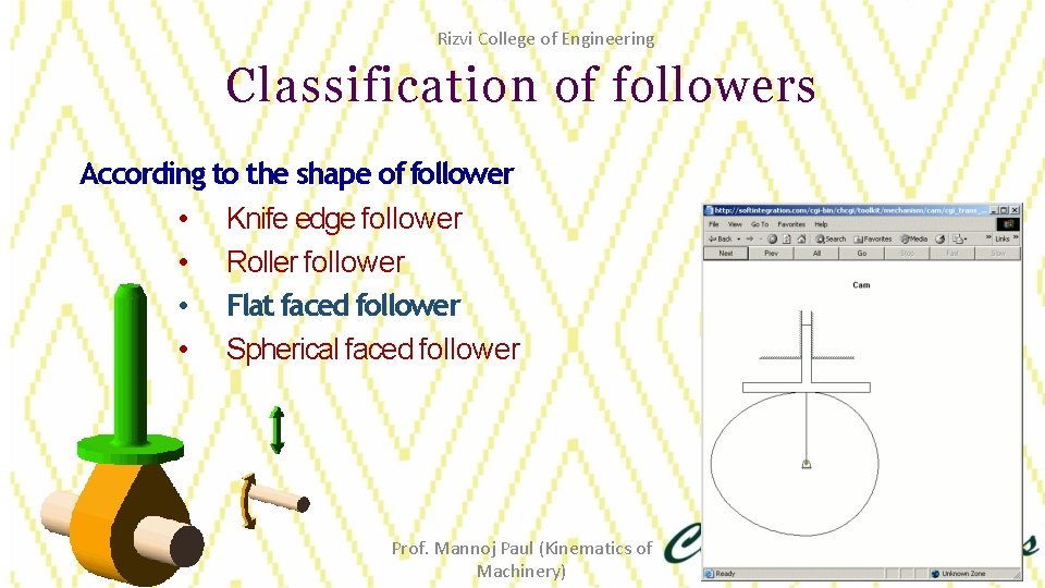 Rizvi College of Engineering Classification of followers According to the shape of follower •
