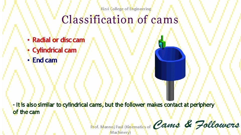 Rizvi College of Engineering Classification of cams • Radial or disc cam • Cylindrical