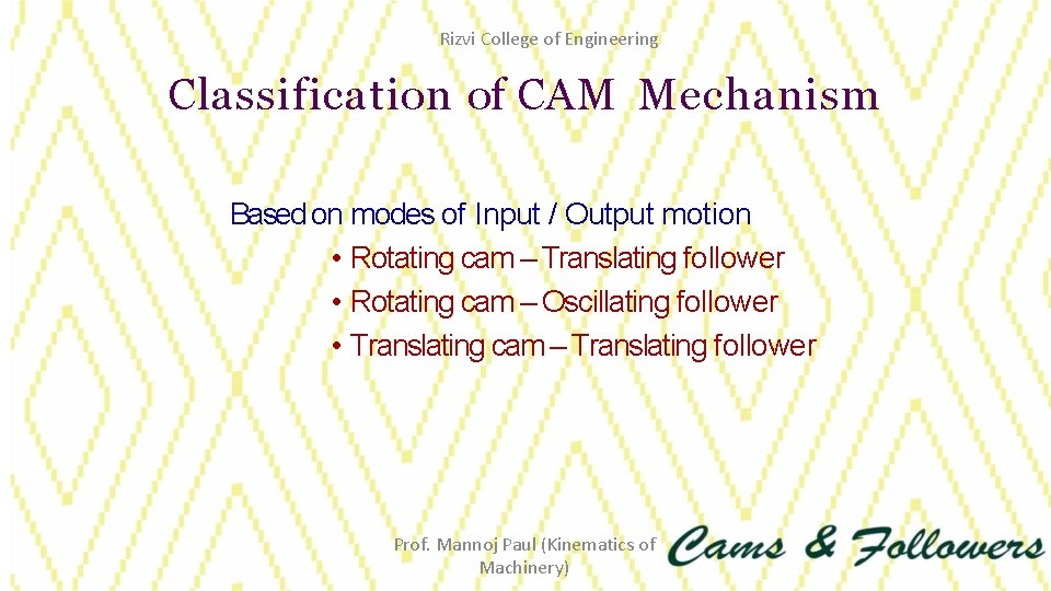 Rizvi College of Engineering Classification of CAM Mechanism Based on modes of Input /
