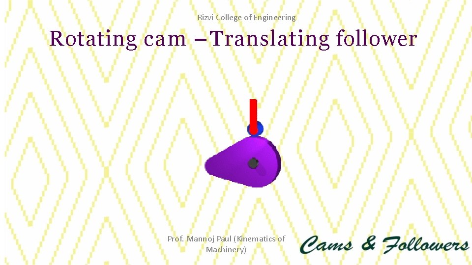 Rizvi College of Engineering Rotating cam – Translating follower Prof. Mannoj Paul (Kinematics of