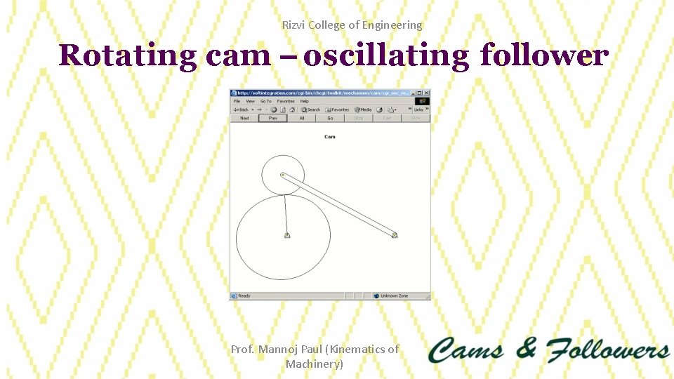 Rizvi College of Engineering Rotating cam – oscillating follower Prof. Mannoj Paul (Kinematics of