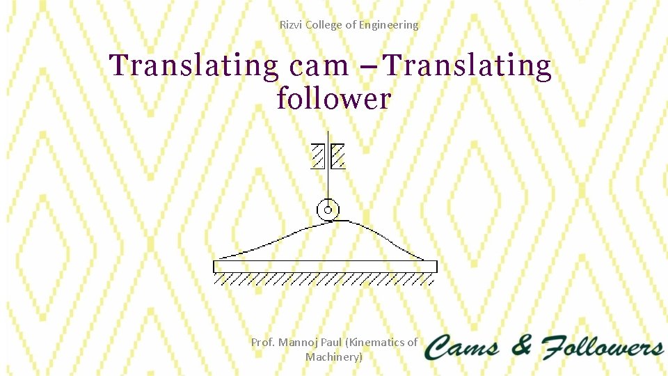 Rizvi College of Engineering Translating cam – Translating follower Prof. Mannoj Paul (Kinematics of