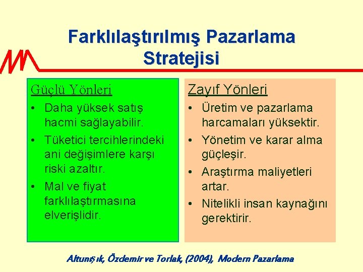 Farklılaştırılmış Pazarlama Stratejisi Güçlü Yönleri Zayıf Yönleri • Daha yüksek satış hacmi sağlayabilir. •