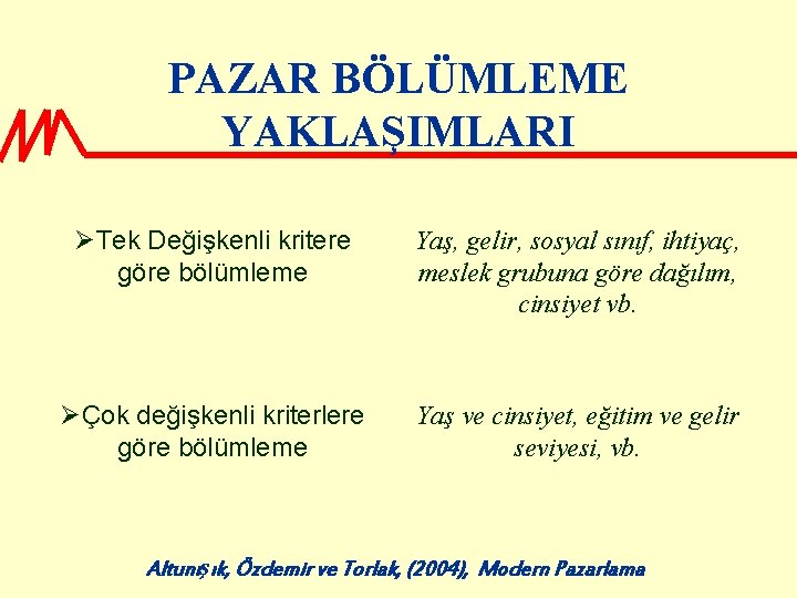 PAZAR BÖLÜMLEME YAKLAŞIMLARI ØTek Değişkenli kritere göre bölümleme Yaş, gelir, sosyal sınıf, ihtiyaç, meslek