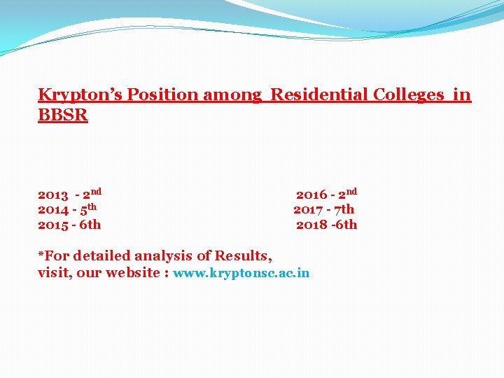 Krypton’s Position among Residential Colleges in BBSR 2013 - 2 nd 2014 - 5