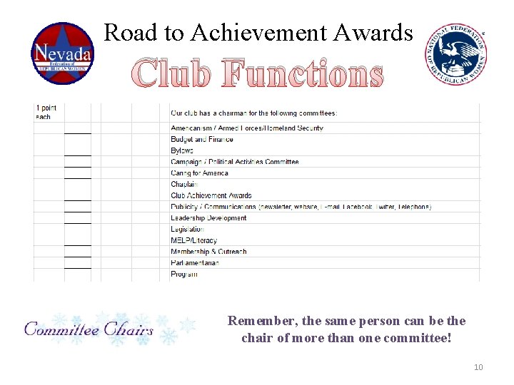 Road to Achievement Awards Club Functions Remember, the same person can be the chair