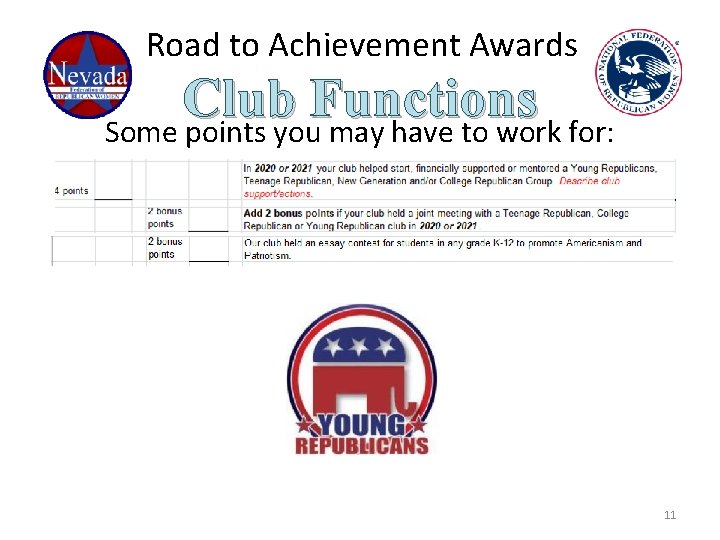 Road to Achievement Awards Club Functions Some points you may have to work for: