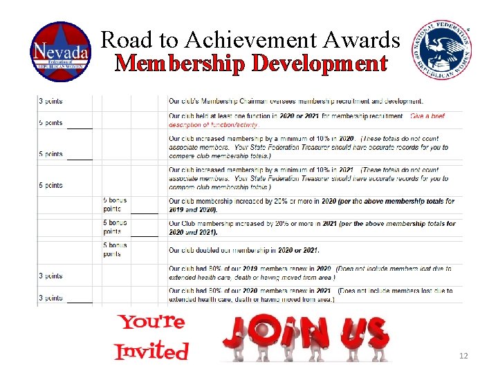 Road to Achievement Awards Membership Development 12 