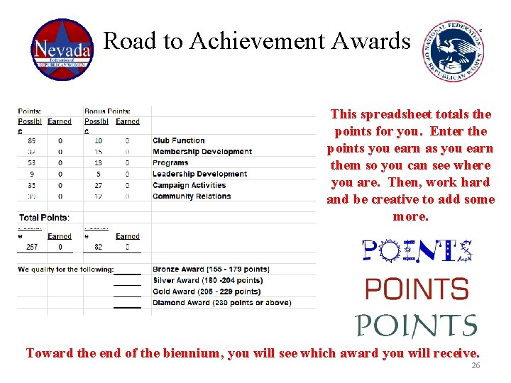 Road to Achievement Awards This spreadsheet totals the points for you. Enter the points