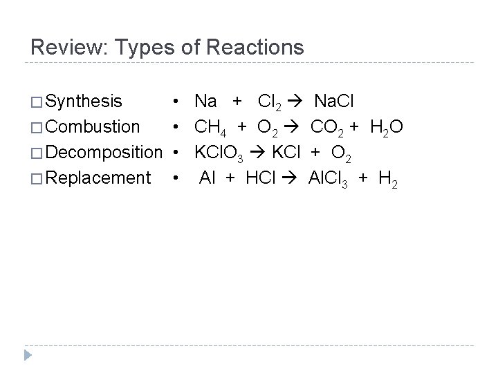 Review: Types of Reactions • Na + Cl 2 Na. Cl • CH 4