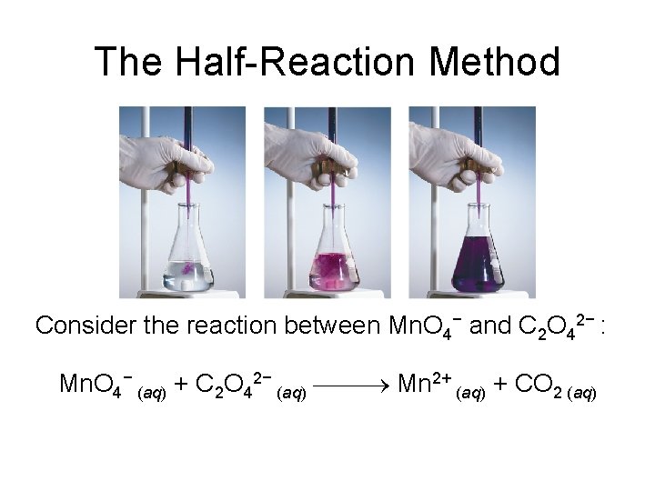 The Half-Reaction Method Consider the reaction between Mn. O 4− and C 2 O