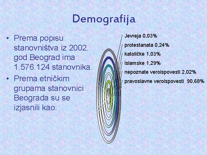 Demografija • Prema popisu stanovništva iz 2002. god Beograd ima 1. 576. 124 stanovnika.