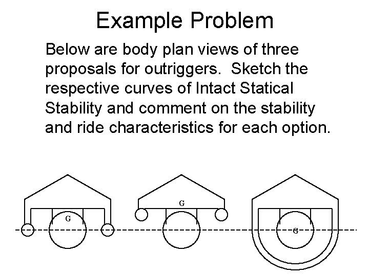 Example Problem Below are body plan views of three proposals for outriggers. Sketch the