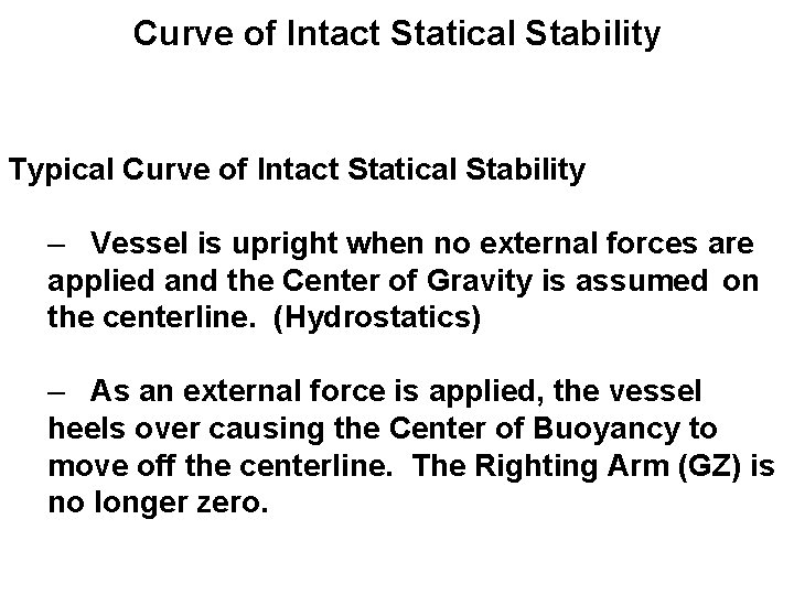 Curve of Intact Statical Stability Typical Curve of Intact Statical Stability – Vessel is