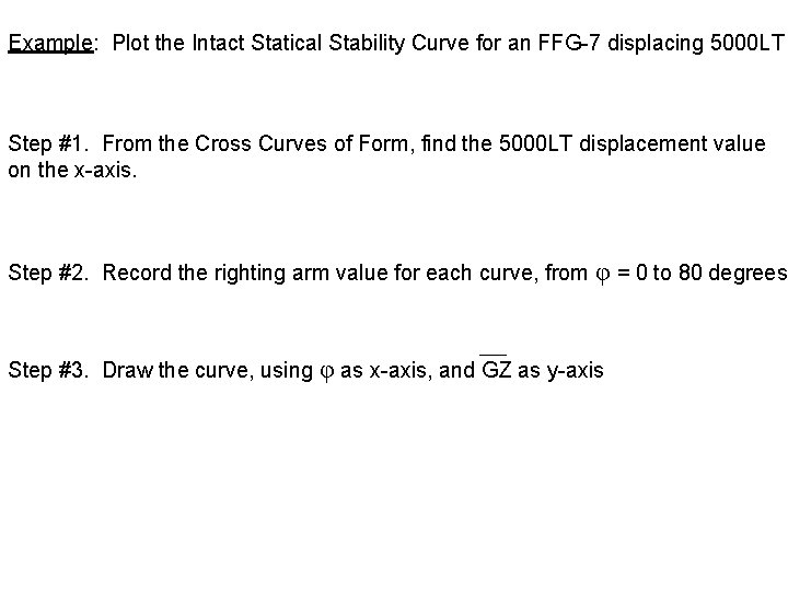 Example: Plot the Intact Statical Stability Curve for an FFG-7 displacing 5000 LT Step