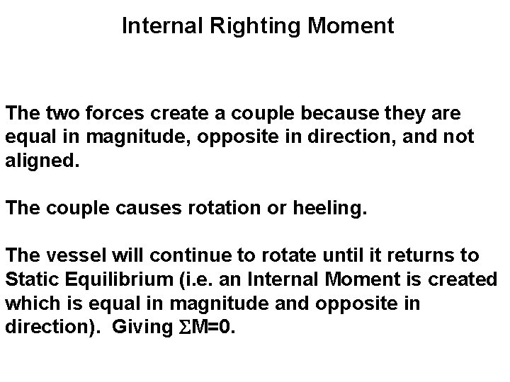 Internal Righting Moment The two forces create a couple because they are equal in
