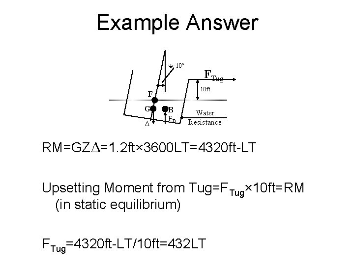 Example Answer F=10° 10 ft F G D FTug B FB Water Resistance RM=GZΔ=1.