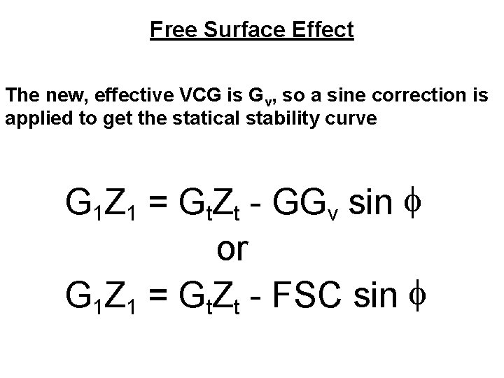 Free Surface Effect The new, effective VCG is Gv, so a sine correction is