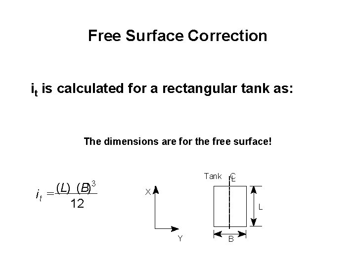 Free Surface Correction it is calculated for a rectangular tank as: The dimensions are
