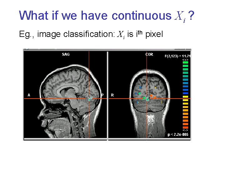 What if we have continuous Xi ? Eg. , image classification: Xi is ith