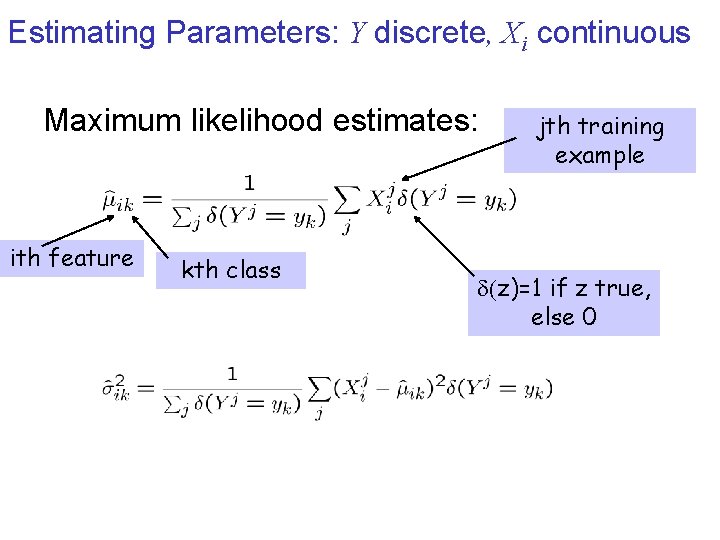 Estimating Parameters: Y discrete, Xi continuous Maximum likelihood estimates: ith feature kth class jth