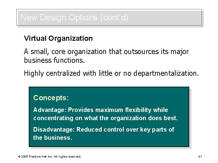 New Design Options (cont’d) Virtual Organization A small, core organization that outsources its major