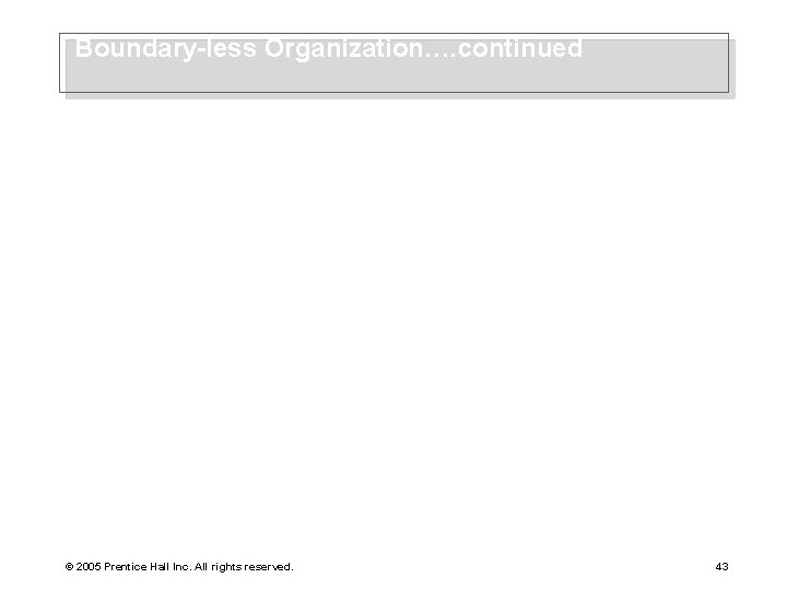 Boundary-less Organization…. continued © 2005 Prentice Hall Inc. All rights reserved. 43 