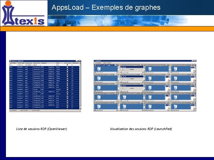 Apps. Load – Exemples de graphes Liste de sessions RDP (Open. Viewer) Visualisation des