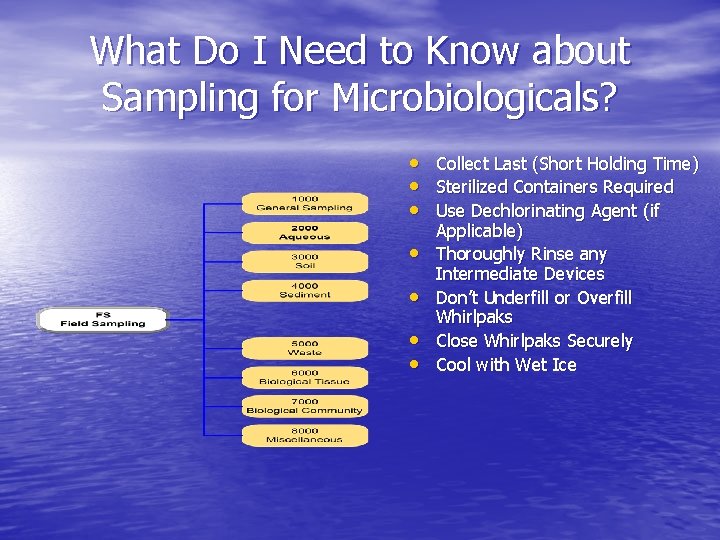 What Do I Need to Know about Sampling for Microbiologicals? • Collect Last (Short