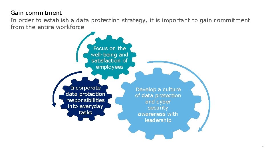 Gain commitment In order to establish a data protection strategy, it is important to