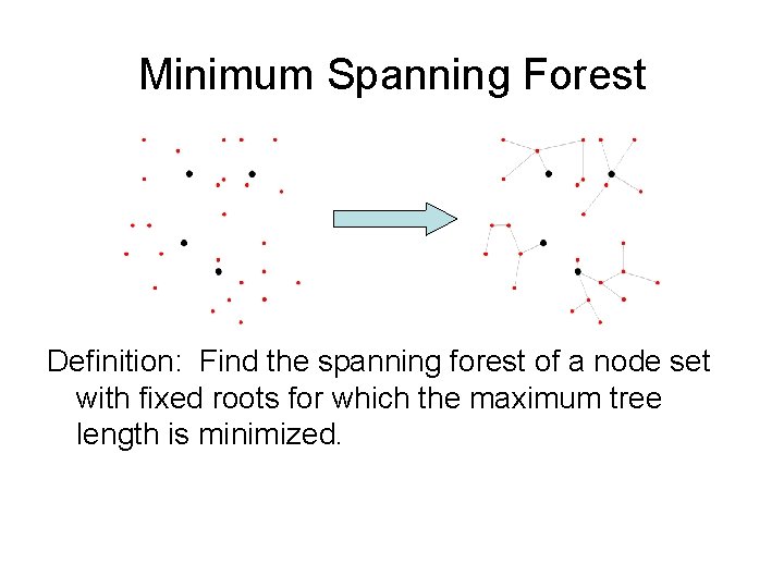 Minimum Spanning Forest Definition: Find the spanning forest of a node set with fixed