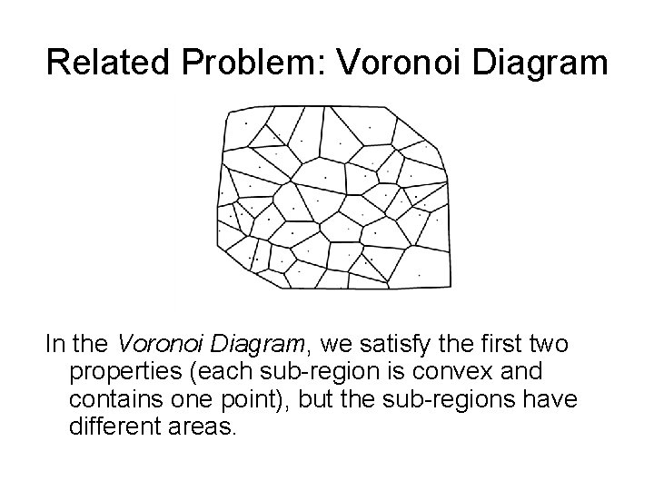 Related Problem: Voronoi Diagram In the Voronoi Diagram, we satisfy the first two properties