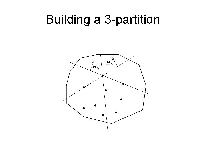 Building a 3 -partition 