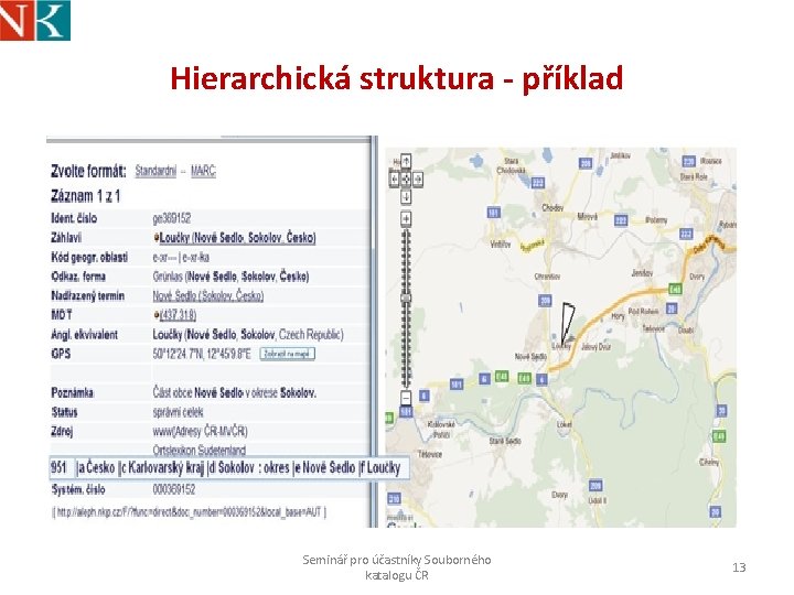 Hierarchická struktura - příklad Seminář pro účastníky Souborného katalogu ČR 13 