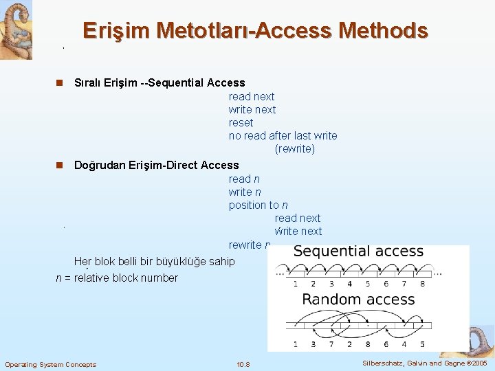 Erişim Metotları-Access Methods Sıralı Erişim --Sequential Access read next write next reset no read