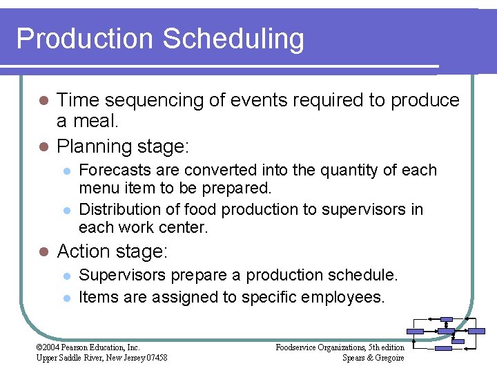 Production Scheduling Time sequencing of events required to produce a meal. l Planning stage: