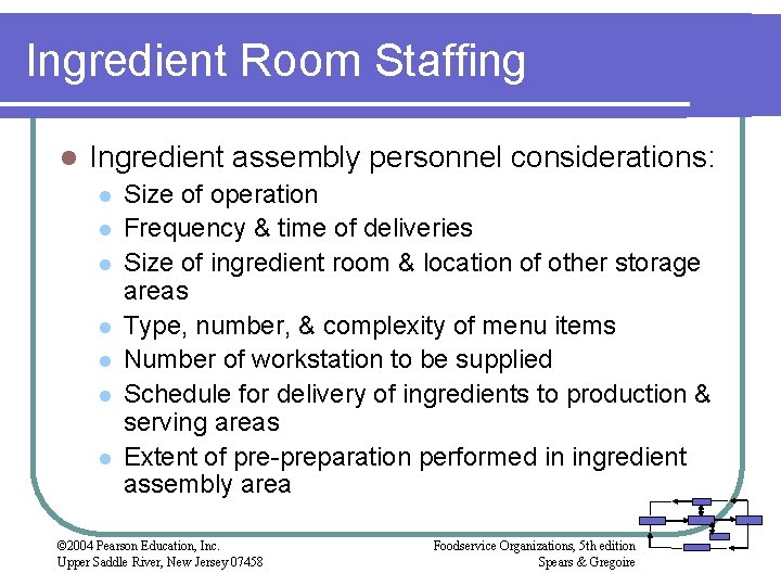 Ingredient Room Staffing l Ingredient assembly personnel considerations: l l l l Size of