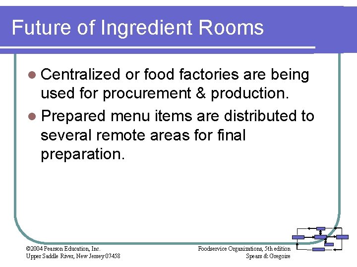 Future of Ingredient Rooms l Centralized or food factories are being used for procurement