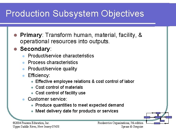 Production Subsystem Objectives Primary: Transform human, material, facility, & operational resources into outputs. l