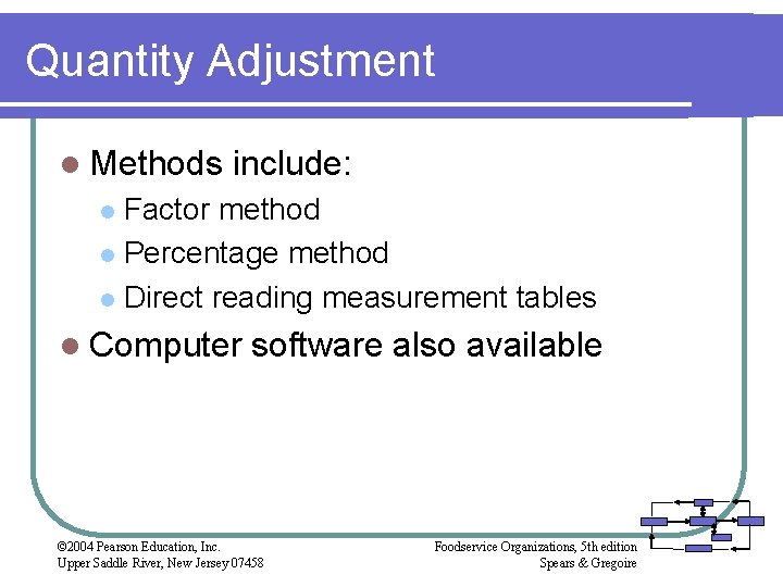 Quantity Adjustment l Methods include: Factor method l Percentage method l Direct reading measurement