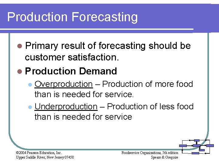 Production Forecasting l Primary result of forecasting should be customer satisfaction. l Production Demand