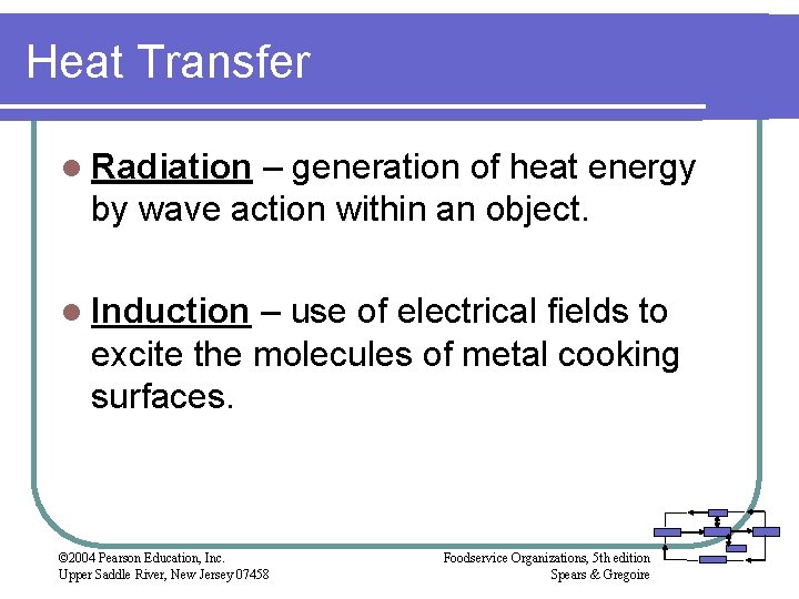 Heat Transfer l Radiation – generation of heat energy by wave action within an