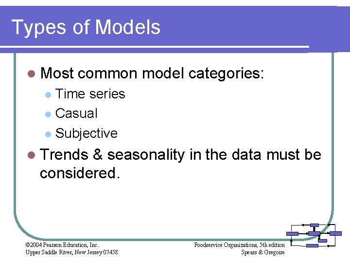 Types of Models l Most common model categories: Time series l Casual l Subjective