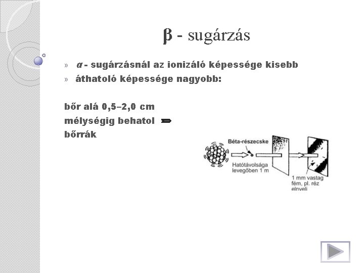 β - sugárzás » α - sugárzásnál az ionizáló képessége kisebb » áthatoló képessége