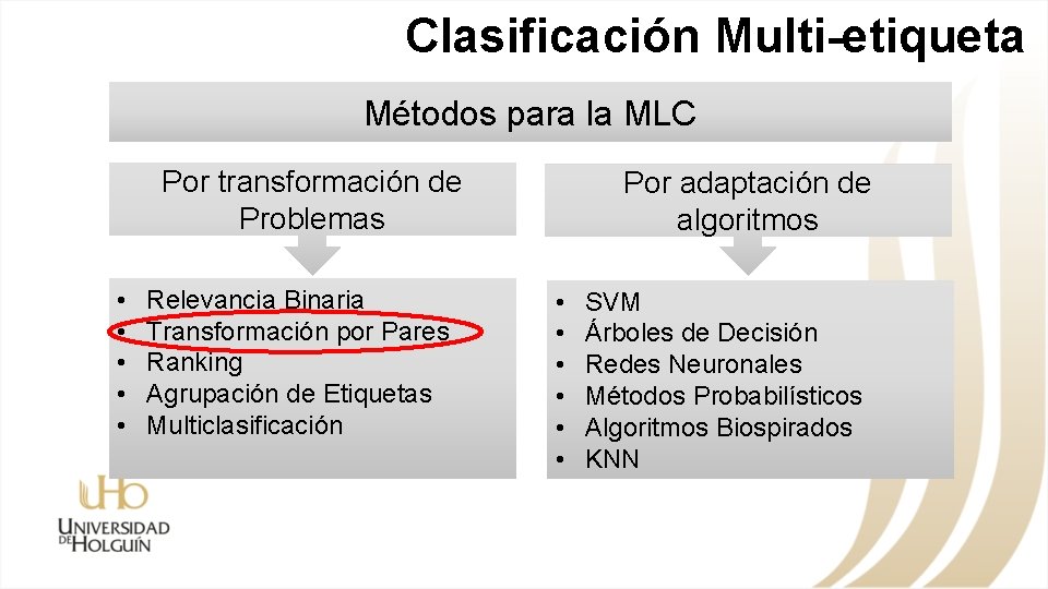 Clasificación Multi-etiqueta Métodos para la MLC Por transformación de Problemas • • • Relevancia