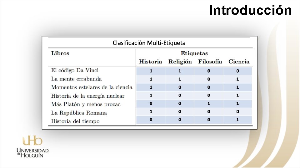 Introducción 