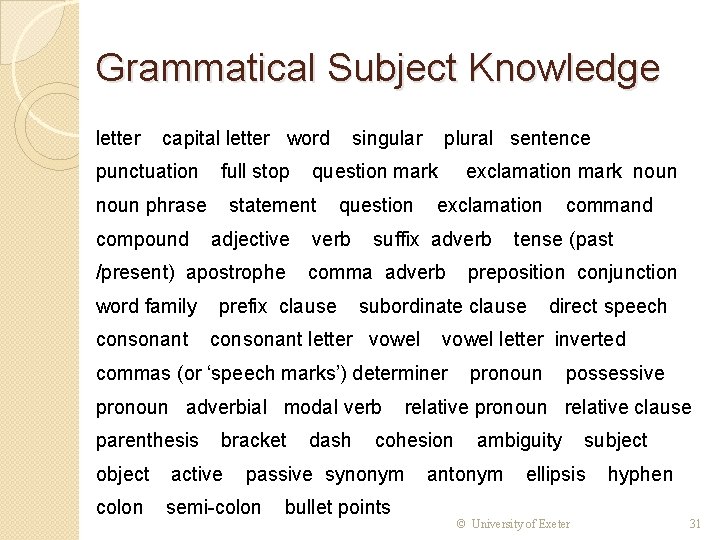 Grammatical Subject Knowledge letter capital letter word singular plural sentence punctuation full stop question