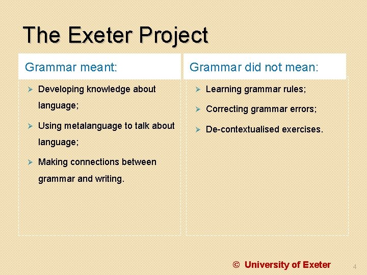 The Exeter Project Grammar meant: Ø Ø Grammar did not mean: Developing knowledge about