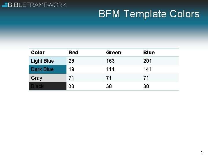 BFM Template Colors Color Red Green Blue Light Blue 28 163 201 Dark Blue