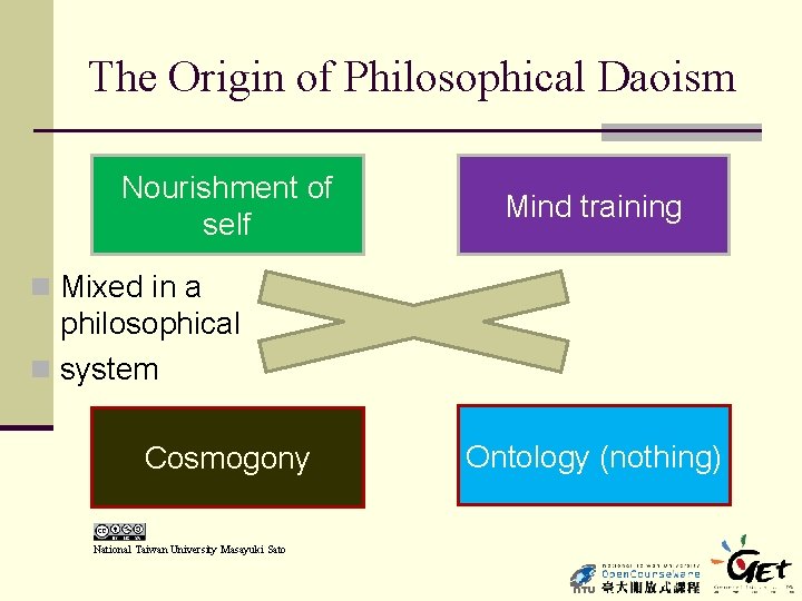 The Origin of Philosophical Daoism Nourishment of self Mind training n Mixed in a